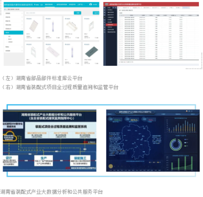 裝配式施工與信息系統集成服務的融合發展