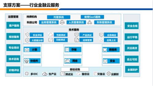 車抓手車險(xiǎn)系統(tǒng)入駐保險(xiǎn)金融云，引領(lǐng)服務(wù)中介數(shù)字化轉(zhuǎn)型新篇章